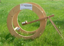 Feldsonde, Feldmessgerät, Helmholtz, Kalibration