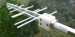 logarithmisch-periodisch, Breitband, Antenne, Peilantenne, Schmalband