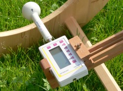 Feldmessung, Feldmesstechnik