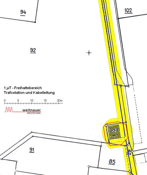 Freihaltebereich, OMEN, Trafostation, Freileitung, Kabel, Leitung, Magnetfeld, Feldbelastung, mikroTesla, microTesla